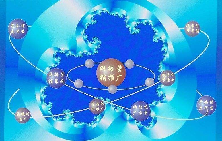 翔安新媒体运营企业需要掌握的网络推广技巧有哪些